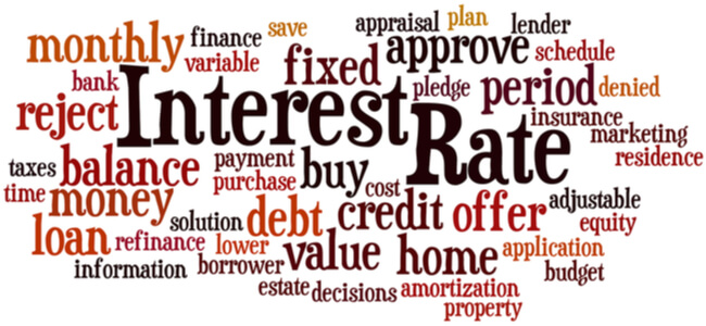 Interest Rate, word cloud concept on white background